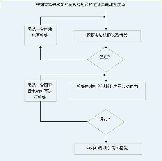 昆明方彦精密仪器制造有限公司 图片