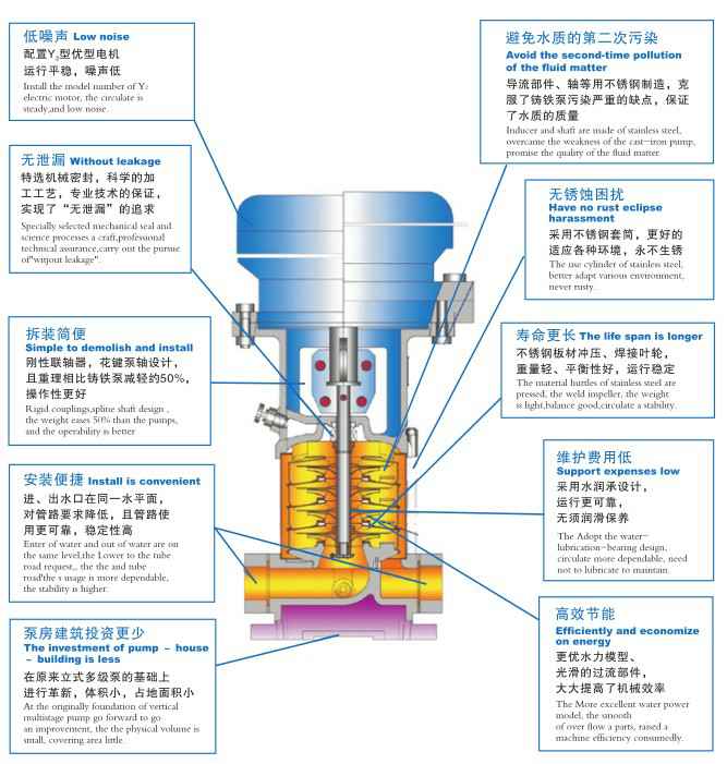 昆明方彦精密仪器制造有限公司,佛山水泵厂,昆明方彦精密仪器制造有限公司