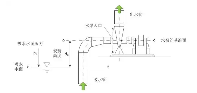 昆明方彦精密仪器制造有限公司