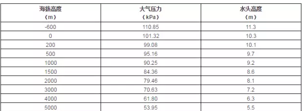 昆明方彦精密仪器制造有限公司