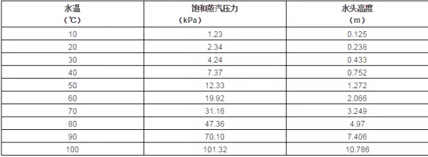 昆明方彦精密仪器制造有限公司