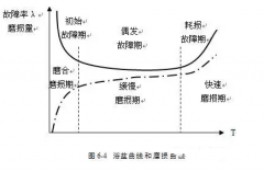 昆明方彦精密仪器制造有限公司设备管理实战经验分享